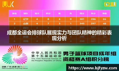 成都全运会排球队展现实力与团队精神的精彩表现分析