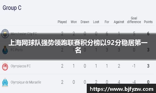 上海网球队强势领跑联赛积分榜以92分稳居第一名