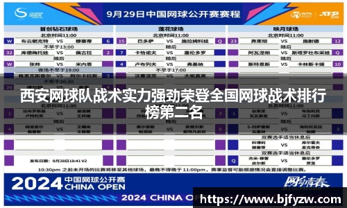 西安网球队战术实力强劲荣登全国网球战术排行榜第二名