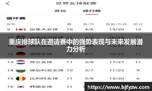 重庆排球队在邀请赛中的强势表现与未来发展潜力分析