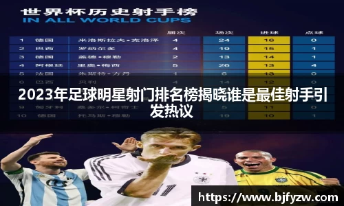 2023年足球明星射门排名榜揭晓谁是最佳射手引发热议