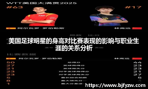 美国足球明星的身高对比赛表现的影响与职业生涯的关系分析