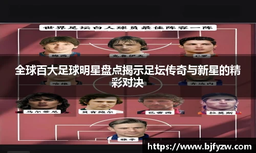 全球百大足球明星盘点揭示足坛传奇与新星的精彩对决