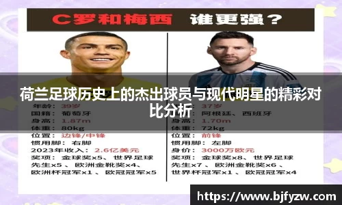 荷兰足球历史上的杰出球员与现代明星的精彩对比分析
