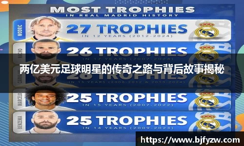 两亿美元足球明星的传奇之路与背后故事揭秘